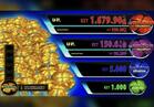 Slot 510